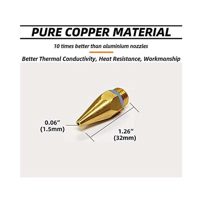 3pcs Hot Glue- Tips 7/16inches Thread Copper Nozzles for Hot Melting Glue- Bore Size 0.05inch 0.06i