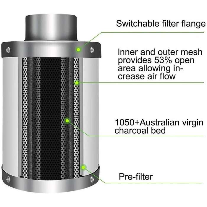 4 Inch Air Carbon Filter with Charcoal Air Purifier Grow Tent Kits Odor Control Ventilation