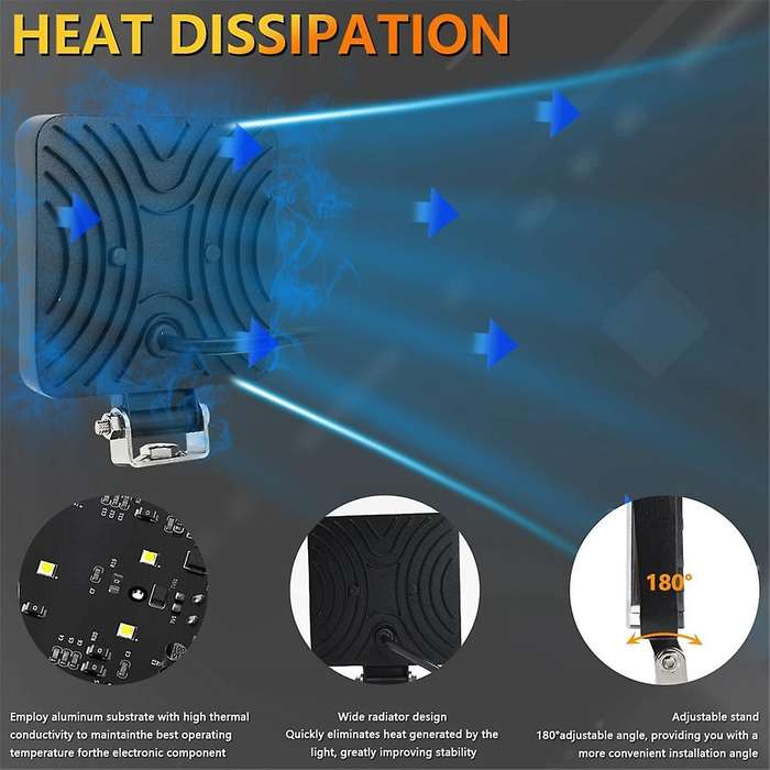 4 Inch LED Cube Light Pods, 160W 16000LM 9-30V LED Tractor Work Lights Fog Lights ATV UTV RV Boat C