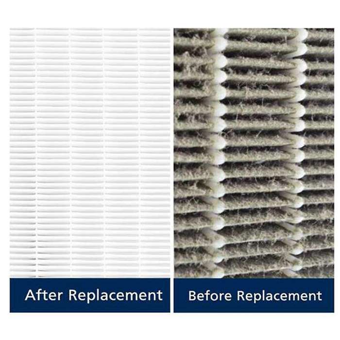 4 Pack Hepa Filter Replacement for GermGuardian AC5000 FLT5000 FLT5111 Purifier Filter Accessories