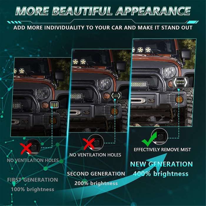 4.5 Inch LED Light Pods Offroad LED Driving Light 80W 8000LM Spot Light Turn Signal Light Work Light