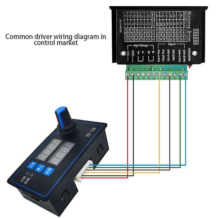 42 Stepper Motor Controller Angle Pulse Speed 57 Delay Cycle Positive and Negative PLC,Type 1