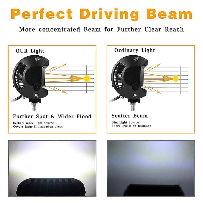 420W 42000LM Led Light Bar Car 20 Inch Spot Flood Combo Beam for Trucks ATV Tractor Work Light