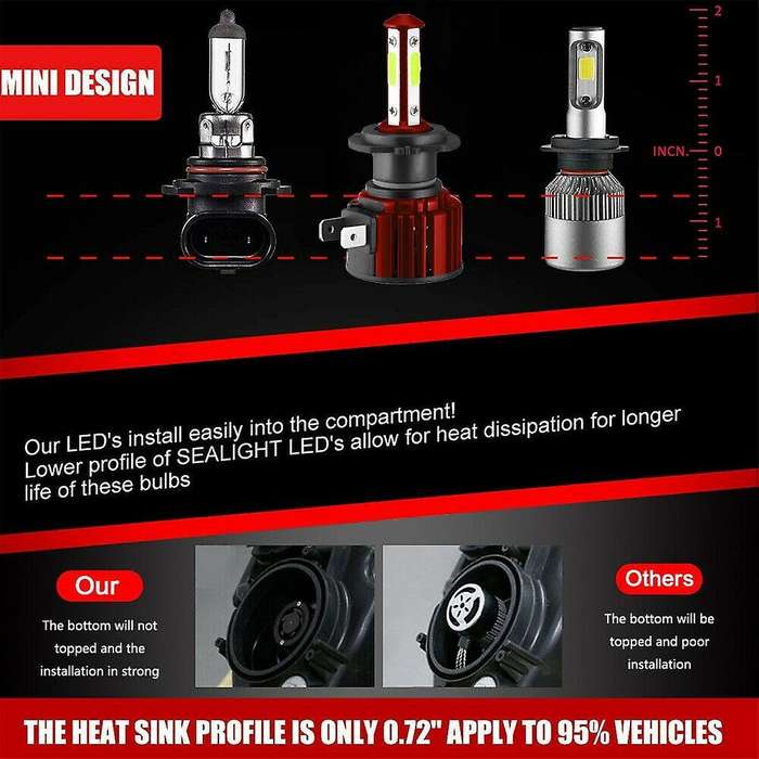 4X 4-Sides H7+H7 Combo LED Headlight Bulb Kit 8000K Blue Hi&Lo Beam 30000LM