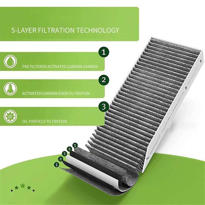 for Pure Puakf Activated Carbon Range Hood Filter Self Replacement Kit Parts Enhanced Air Quality an
