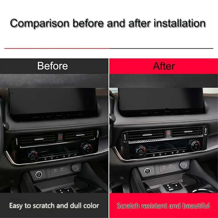 for Rogue 2021 2022 2023 Central Control Air Outlet Vent Cover Frame Cover Trim Accessories (ABS Cab