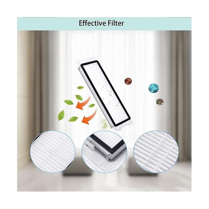 for S5 S5 Max S6 S6 Maxv S6 Pure S4 S4 Max S50 S55 S60 S65 S50 E4 E20 E25 E35 Vacuum Cleaner Spare