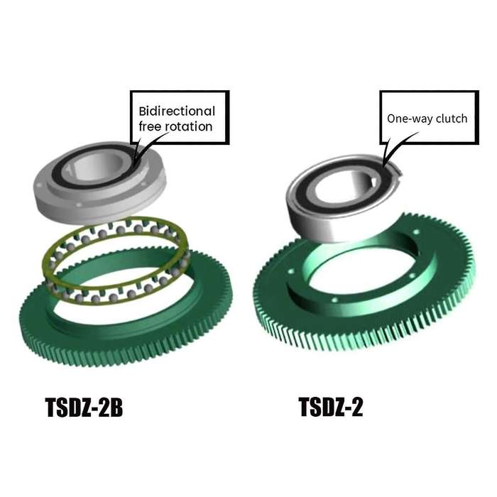 for Tongsheng Torque Sensor Mid Motor Big Gear Helical Teeth for Replace Tongsheng TSDZ2B Mid Drive
