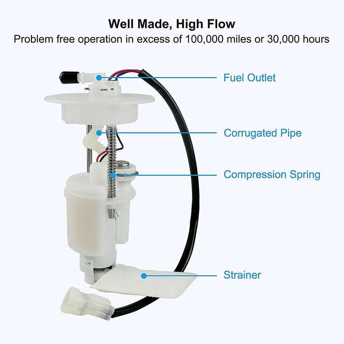 Fuel Pump Compatible CFMoto ATV CCompatibleCE 500HO CF500 CF600 400S 500S 500 400