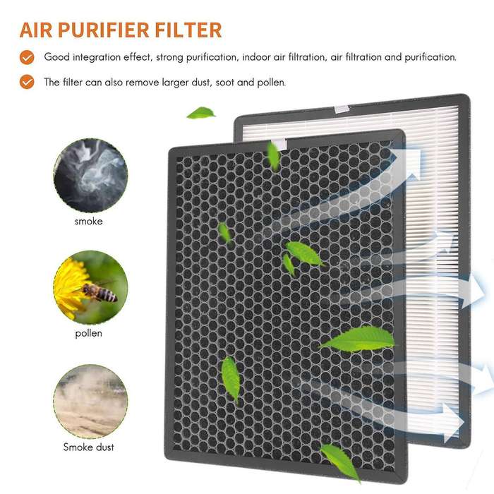Fy2420/30 Fy2422 Activated Carbon Hepa Filter Sheet Replacement Filter for Air Purifier Ac2889 Ac288