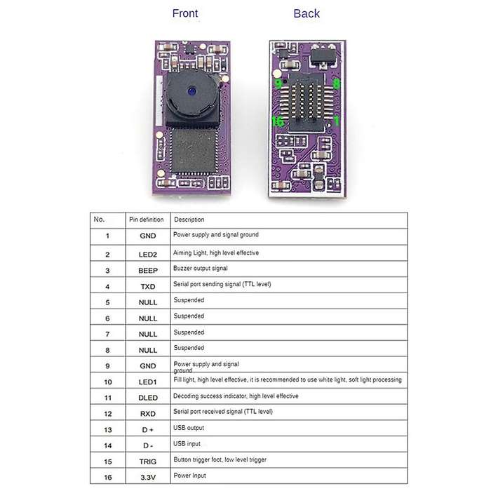 GM808-Q Scanner Module Global Scan Engine Barcode QR Code Reading Module Extremely Small Code Scanni