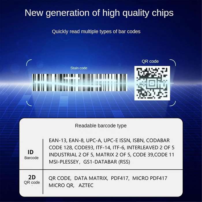 GM808-Q Scanner Module Global Scan Engine Barcode QR Code Reading Module Extremely Small Code Scann