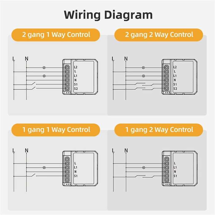 Graffiti Intelligent ZigBee Dimmer On/Off Dark Box Smart Switch APP Remote Dimming Multifunction Mod