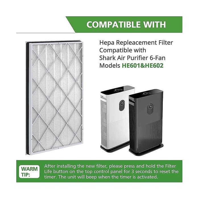 He601 Hepa Replacement Filter for Air Purifier 6 He601 & He602, He6fkpet, H13 True Air Filter Repla