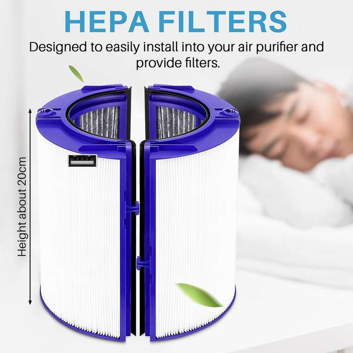 Hepa Filter Replacement Part for Tp06 Hp06 Ph01 Ph02 Air Purifier True Hepa Filter Set Compare to P