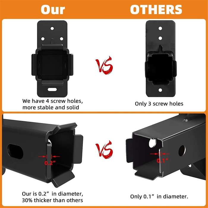 Hitch Wall Mount, Wall Mount Bike Rack Hitch,Hitch Cargo Carrier, Bicycle Hitch Receiver Storage,Car