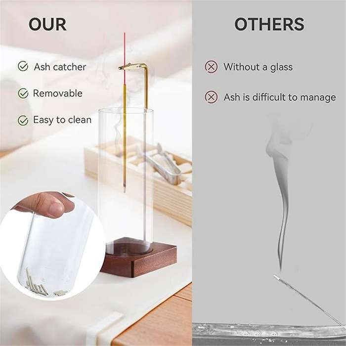 Incense Holder for Sticks, Insence-Stick Holder Ash Catcher with Removable Glass [Anti-Ash Flying],I