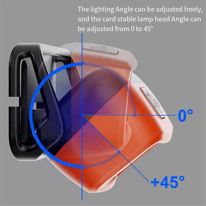 Induction Headlight Induction Sensor Portable Strong Light Headlight for Night Fishing