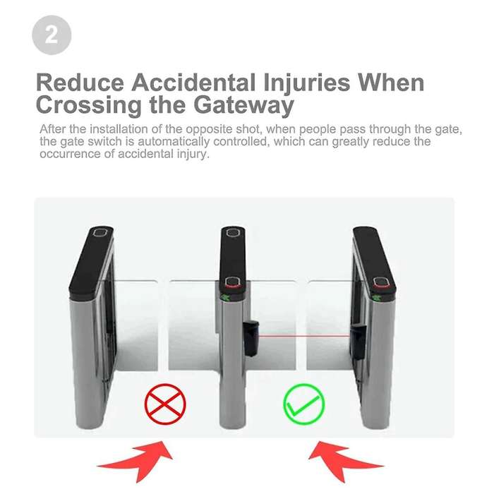 Infrared Sensor Detector for Automatic Gate Barrier Garage Infrared Detector Sensor Gate Infrared Al