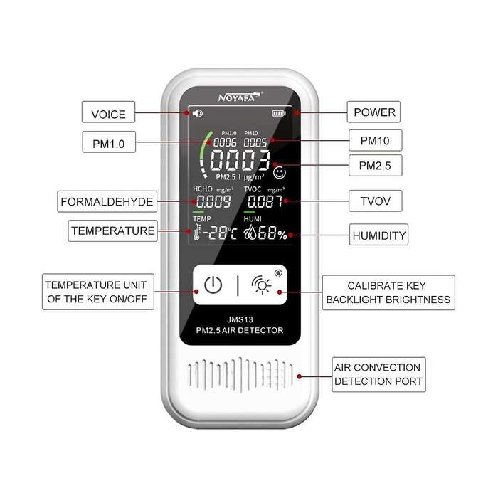 JMS13 Air Quality Monitor, Indoor Thermometer Portable PM2.5/PM1.0/PM10 Tester, 5-In-1 Detector for