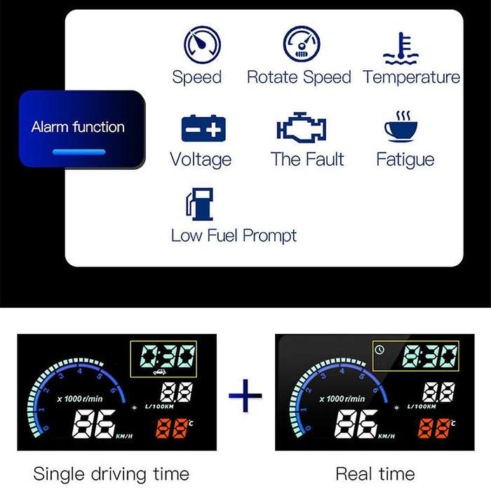 L8 HUD Head Up Display OBD 5.5 Inch Screen MPH/KM Vehicles Speed Warning System