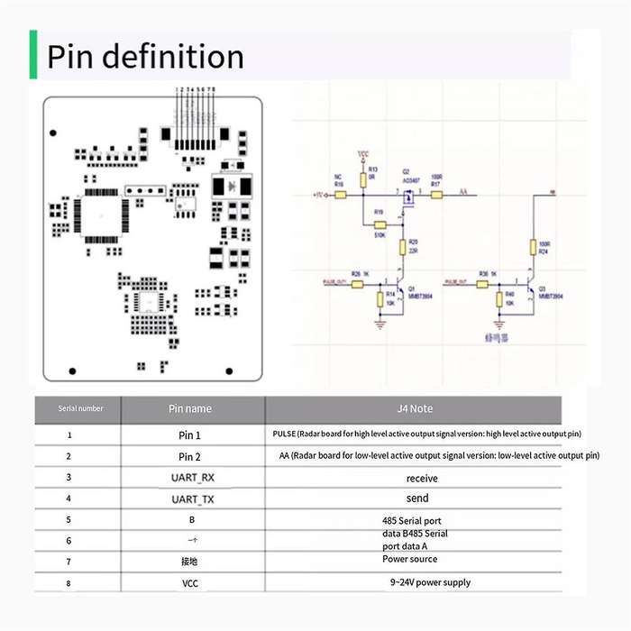 LD2415H Radar Module 24G Millimeter Wave Vehicle Speed Feedback Long Range Speed Sensor Serial Comm