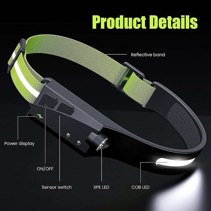 LED ,USB Head Light Lamp Rechargeable,600 Lumens COB LED Headlight, Sensor with IPX4 Waterproof