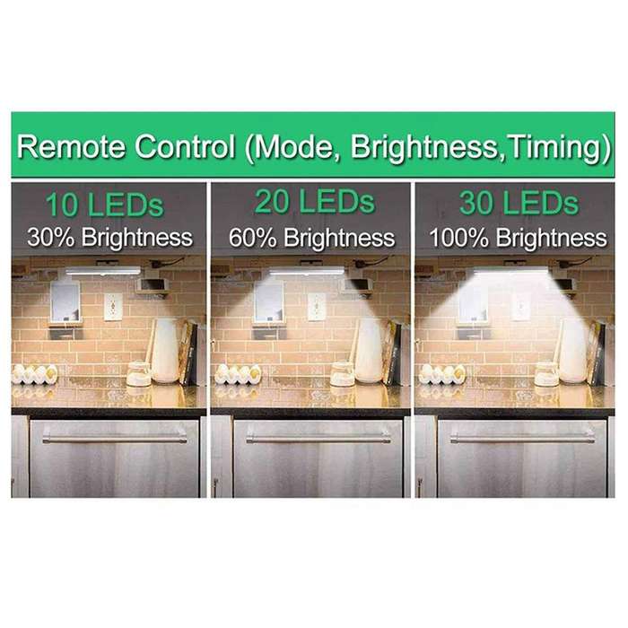 LED Closet Light, 30 LED Motion Sensor Under Cabinet Lights with Remote,Rechargeable for Counter Cab
