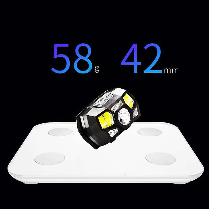 Led head light lamp Motion Sensor Ultra Bright Hard Hat Head Light Usb Rechargeable Waterproof Flash
