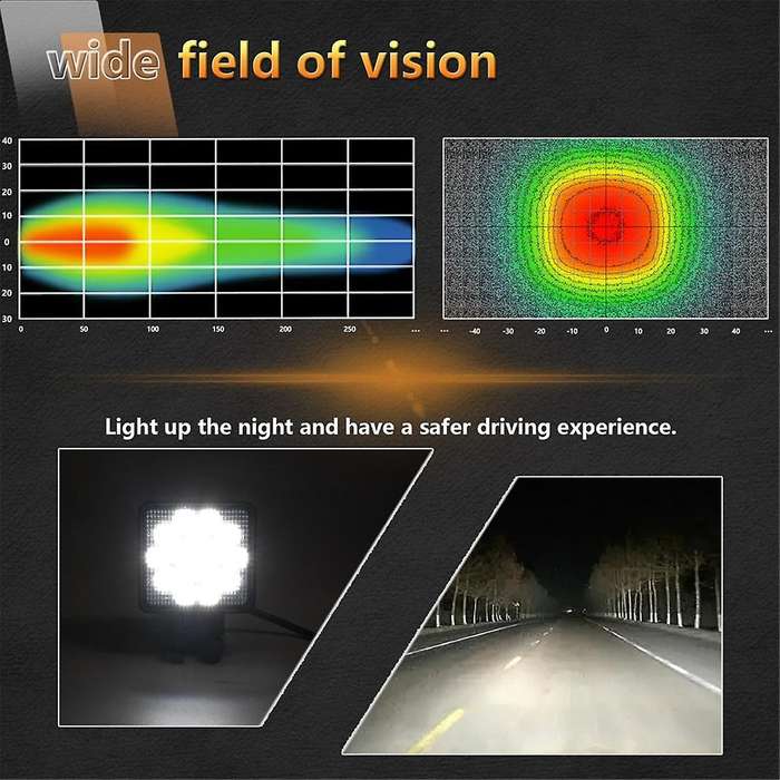 LED Light Pods, 2PCS 4inch LED Diffuse Beam Pods Driving Lights Cubes Ditch Lights Off Road Lights T