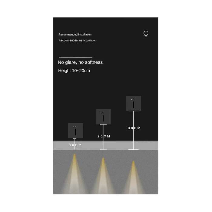 Led Stair Light Infrared Human Body Induction Lamp Recessed Steps Ladder Staircase Bedroom Decoratio