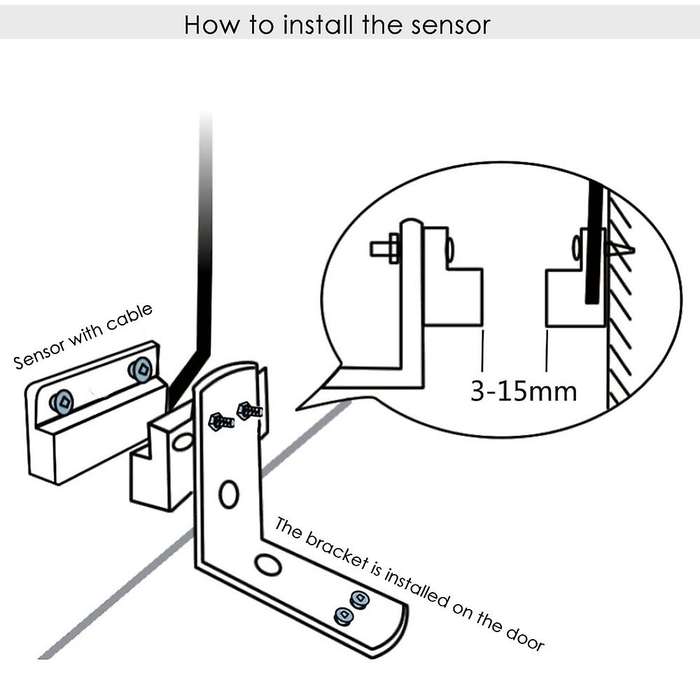 Lntelligent Garage Door Controller WiFi Garage Door Opener Lntelligent Life/Tuya APP Remote with Hom