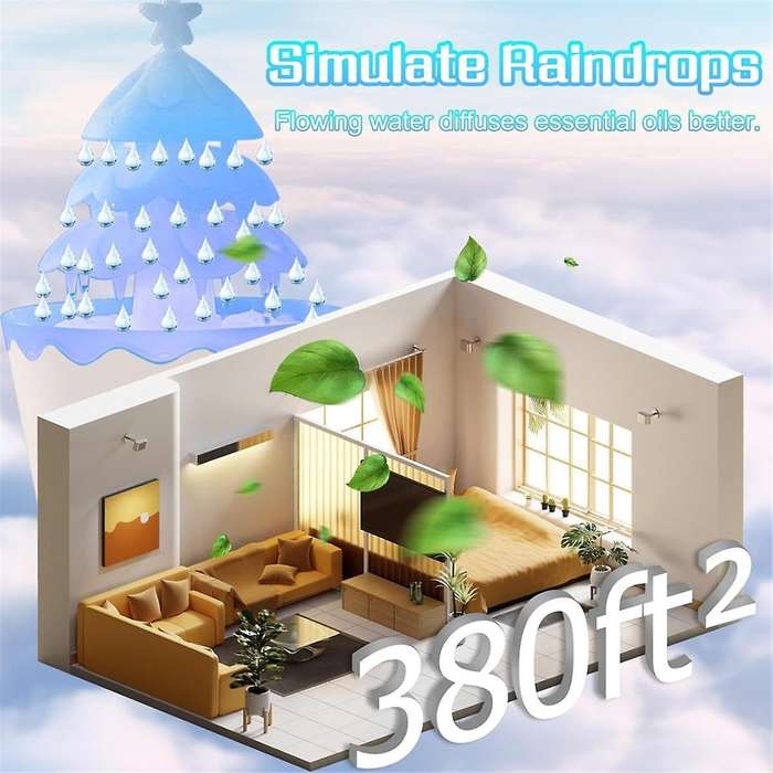 Lucky Tree Aromatherapy Essential Oil Diffusers Rotatable Water Drip Humidifier for Home 250ml 7 Col