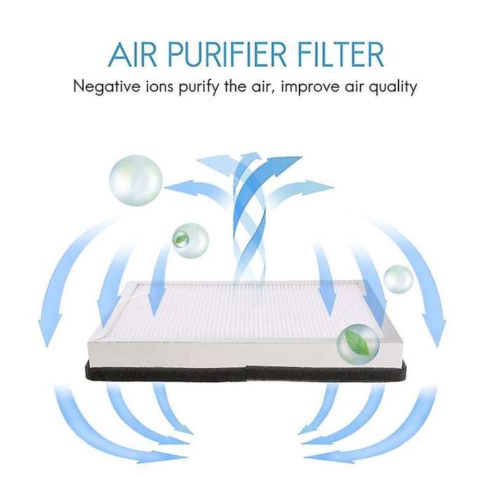 MA-25 H13 True HEPA Replacement Filter Compatible for MA-25 Air Purifier, 3-In-1 Pre-Filter, True HE