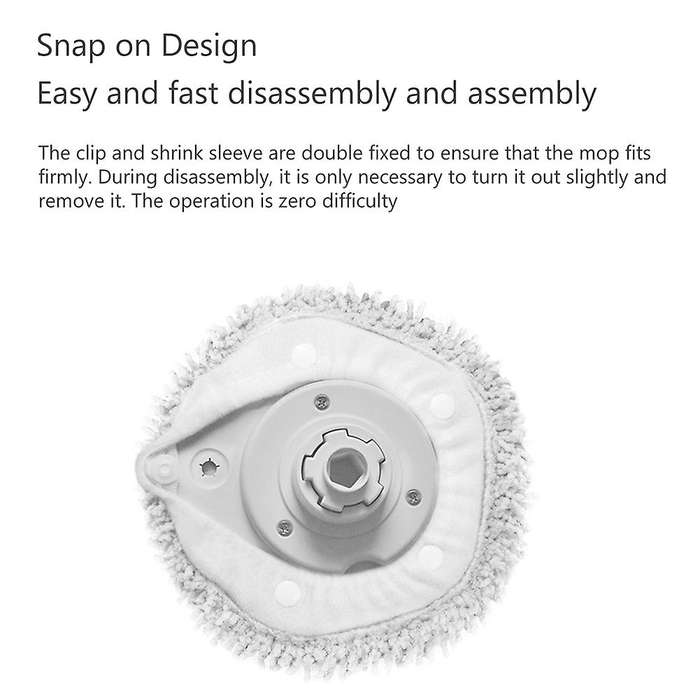 2pcs for Xiaomi Mijia Pro Stytj06zhm Detachable Mop Cloth Holder