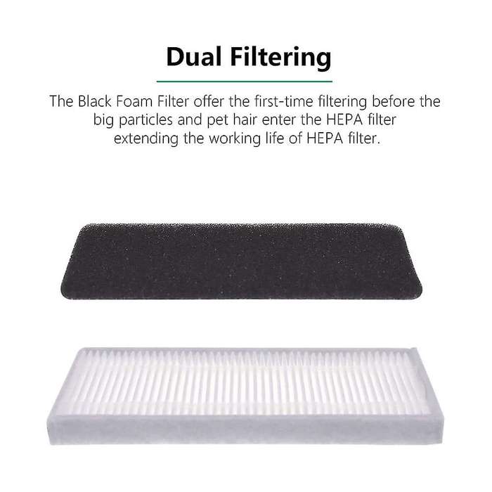 18 Filter Replacement Kit for Ecovacs Deebot N79s N79 N79w and Deebot