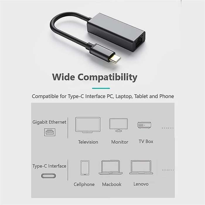 Network Card Usb-c to Rj45 Network Card 10/100/1000mbps