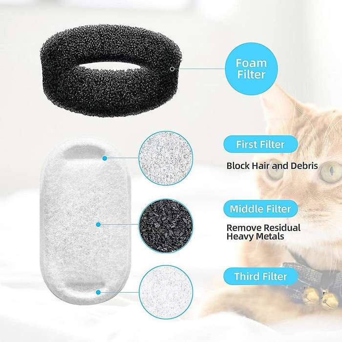 Cat Water Fountain Filters for 108oz/3.2l and 67oz/2l Adjustable