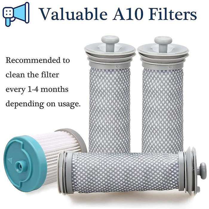 Replacement Filter Kit, 3 Pack Pre Filters with 1 Premium Filter