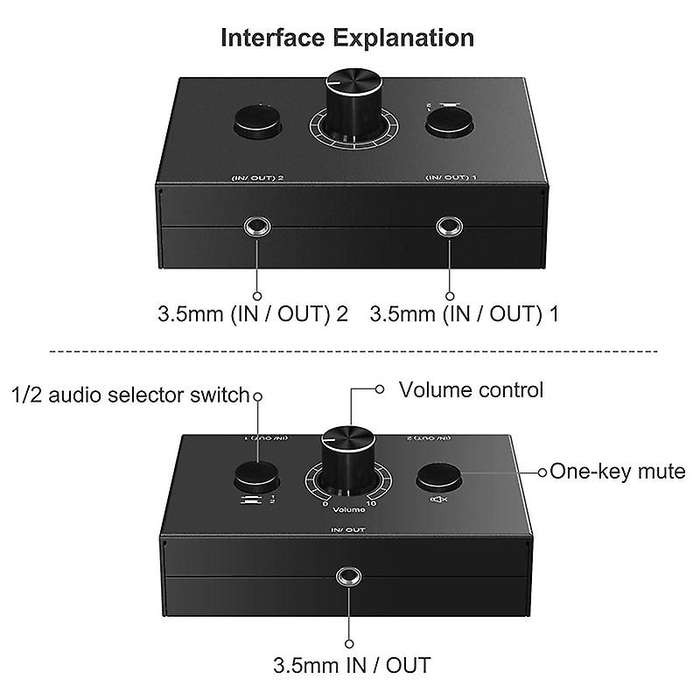 3.5mm 2 Input 1 Output/1 Input 2 Output Audio Splitter Switcher
