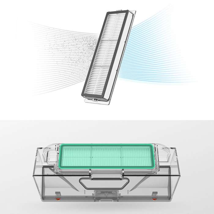 Hepa Filter Suitable for Xiaomi Roborock S50 S51 S5 Mi Robot Vacuum