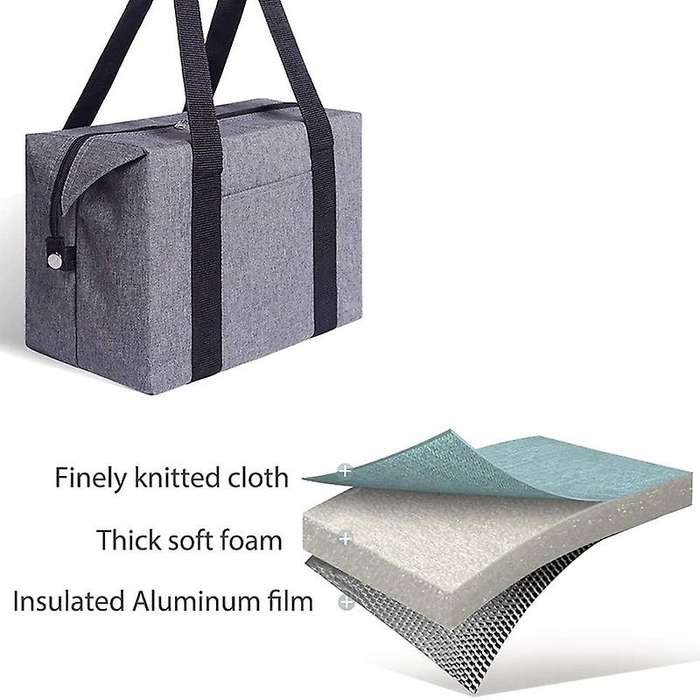 Insulated Thermal Bag, Reusable Grocery Tote, Cold Hot Food ,zipped