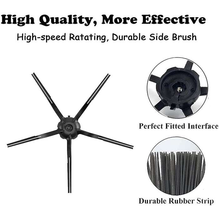 For Replacement Parts Accessories Kit for Roborock T7s T7s Plus S7