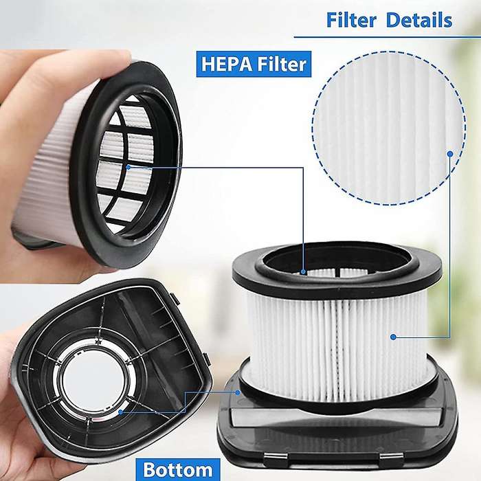 Replacement Filters for Shark Iz162h, Iz362h, Iz363ht, Iz440h, Iz462h