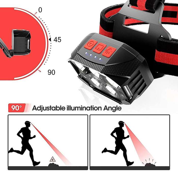 Led Head Light Lamp,14 Modes Ipx4 Waterproof Headlight,outdoor Motion