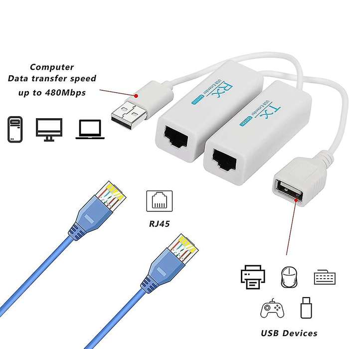 2pcs Usb Extender to Rj45 Connector,usb 2.0 to Rj45 Up to 200 Meter