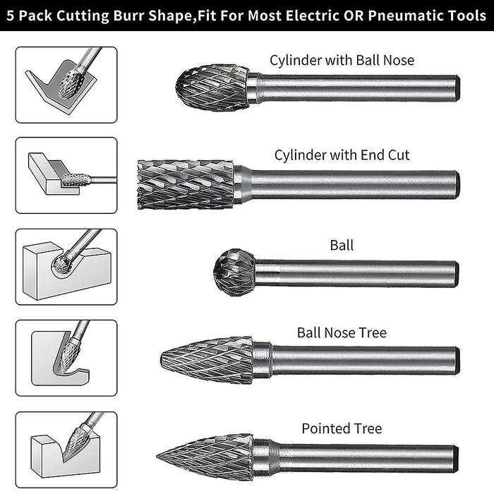 5 Pieces Of 1/4 Inch (approximately 0.6 Cm) Handle Diameter, Tool