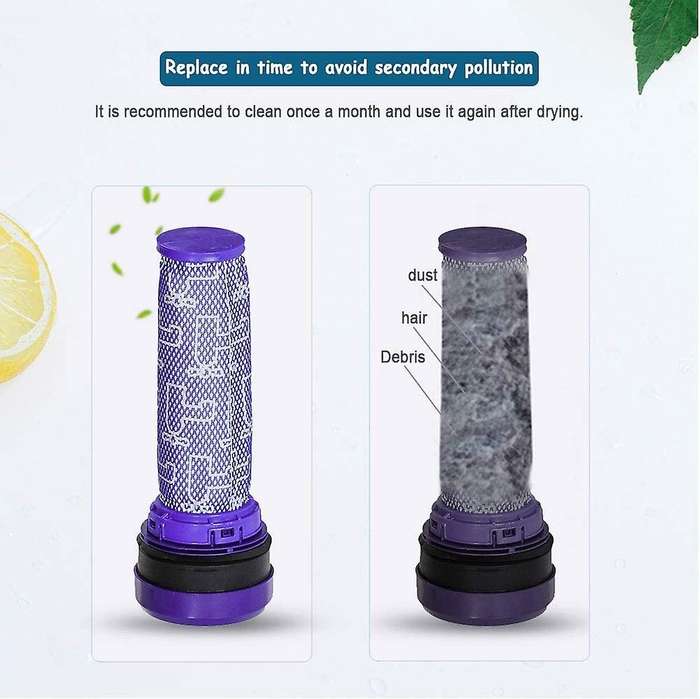 Pre Dust Filter for Dyson Dc28 Dc37 Vacuum Cleaner Filters Parts 2pcs