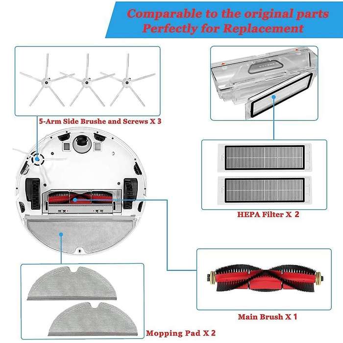 For Xiaomi Roborock S5 Max S6 Max S6 Pure S6 Maxv S50 Vacuum Parts