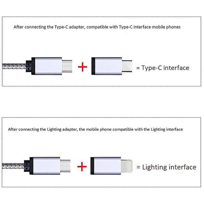 Micro-usb Type C to Hdmi 3 In 1 2k Hdtv Tv Connector Usb Cable